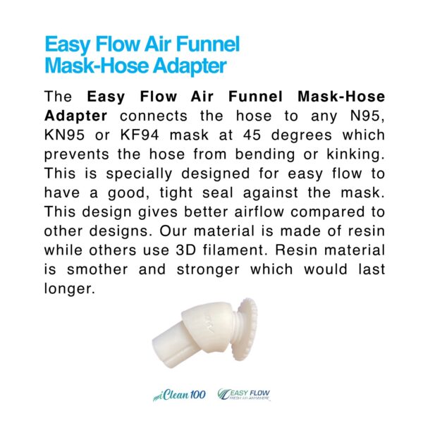 Easy Flow Air Funnel Mask-Hose Adapter 1